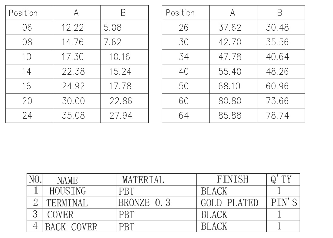 QC101(FC-2.54)-3.jpg