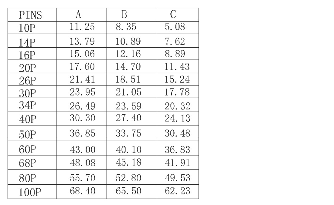 QC106-1.27×2.54-FC=3.jpg