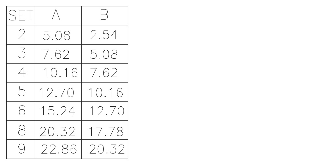 QC701-4-開口連柄短路塊2.54-3.jpg