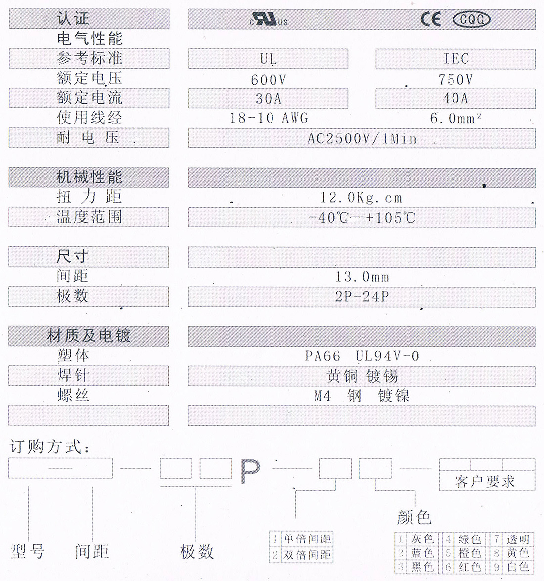 BTB750-01-04-1-a3.jpg