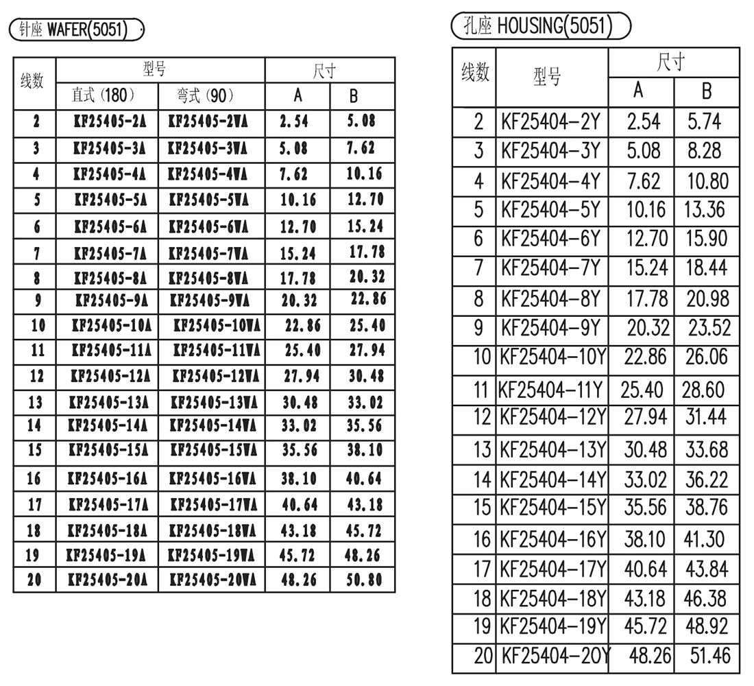 CH10-2.54-TZII-3.jpg