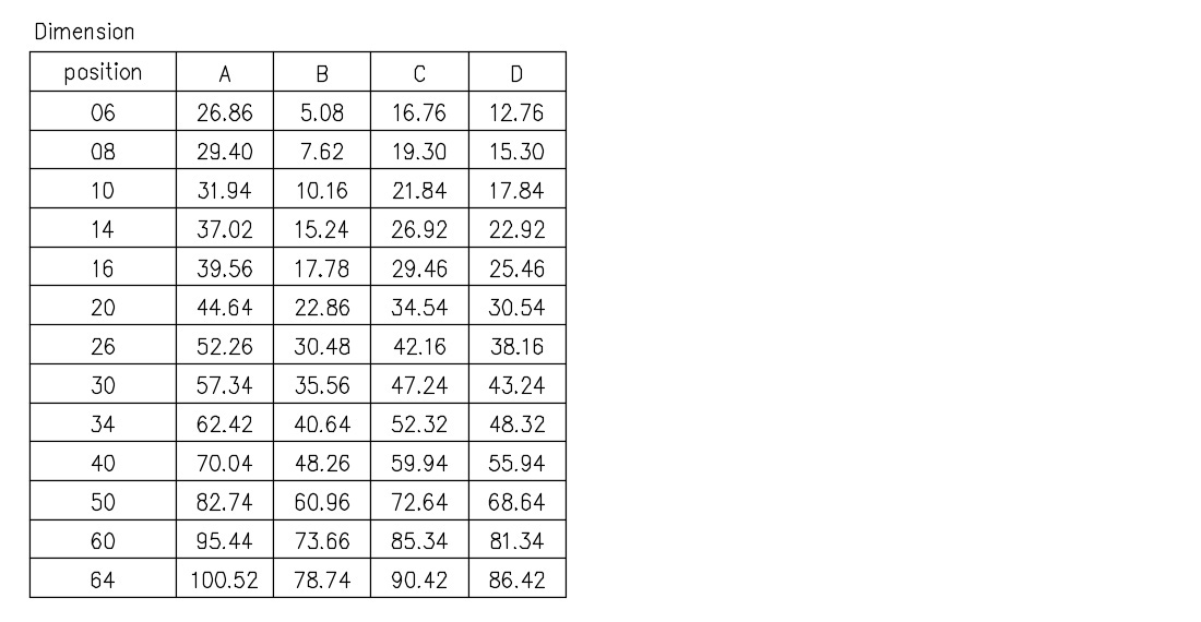 QC201-2.54-DC2-3.jpg